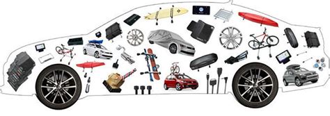 manufacture custom parts|automotive custom parts.